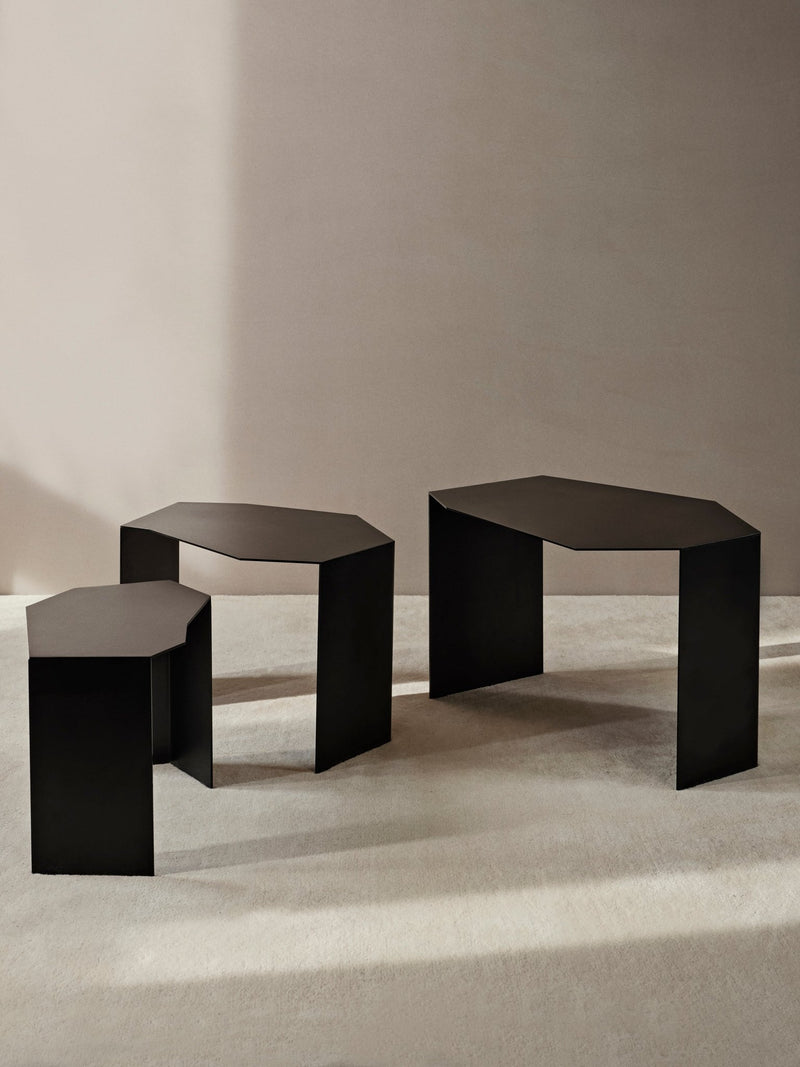 Shard Cluster Tables