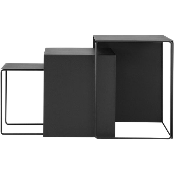 Cluster Tables