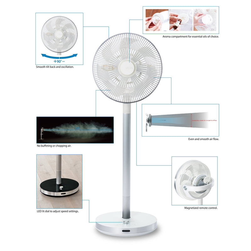 Flow F5 Fan - Objecto - Air Management - Black - HORNE
